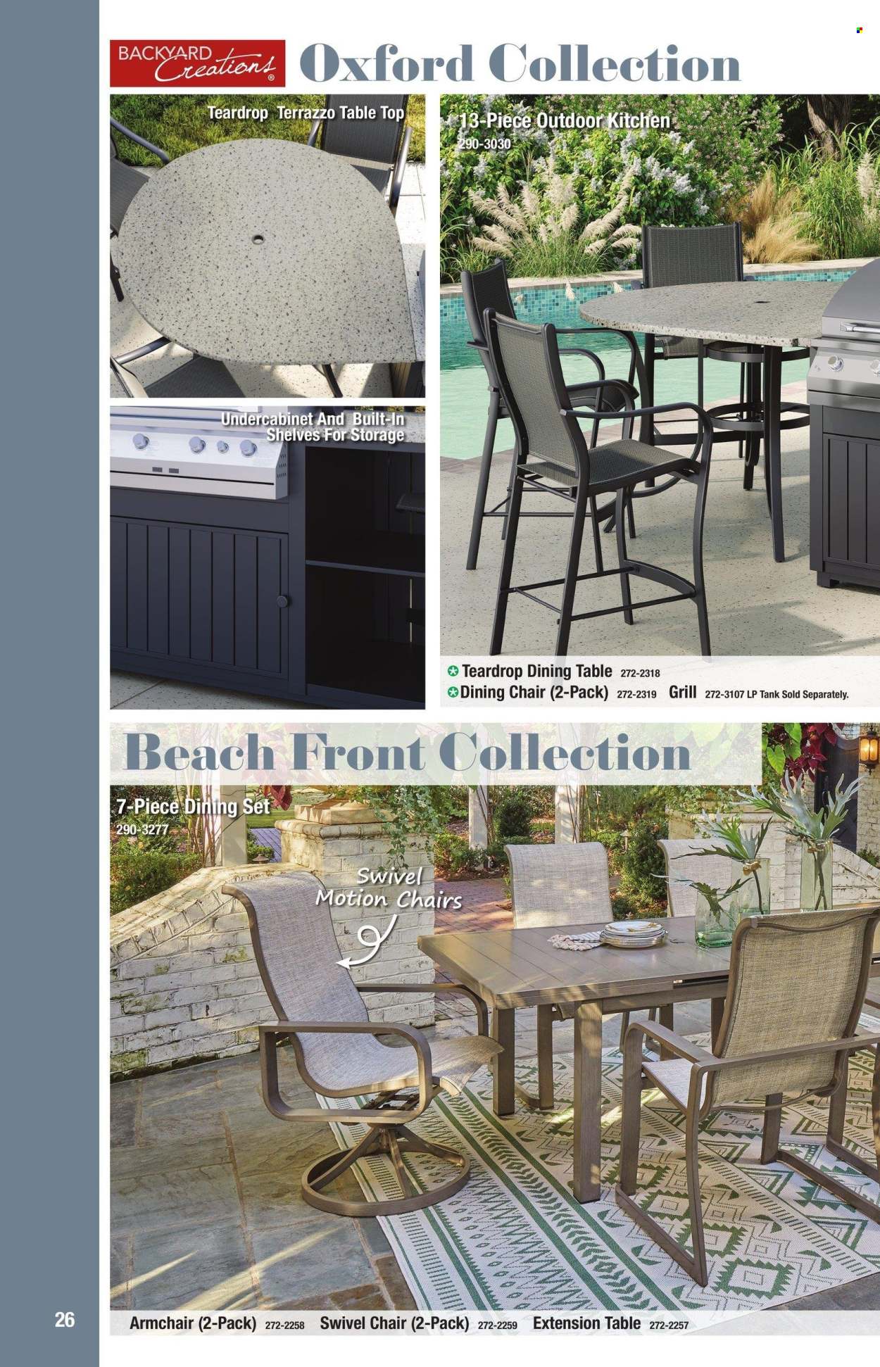 Menards ad  - 02.19.2025 - 12.31.2025.