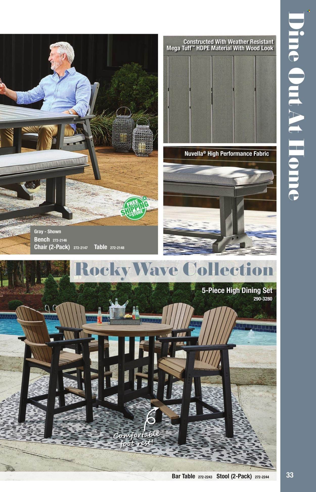 Menards ad  - 02.19.2025 - 12.31.2025.