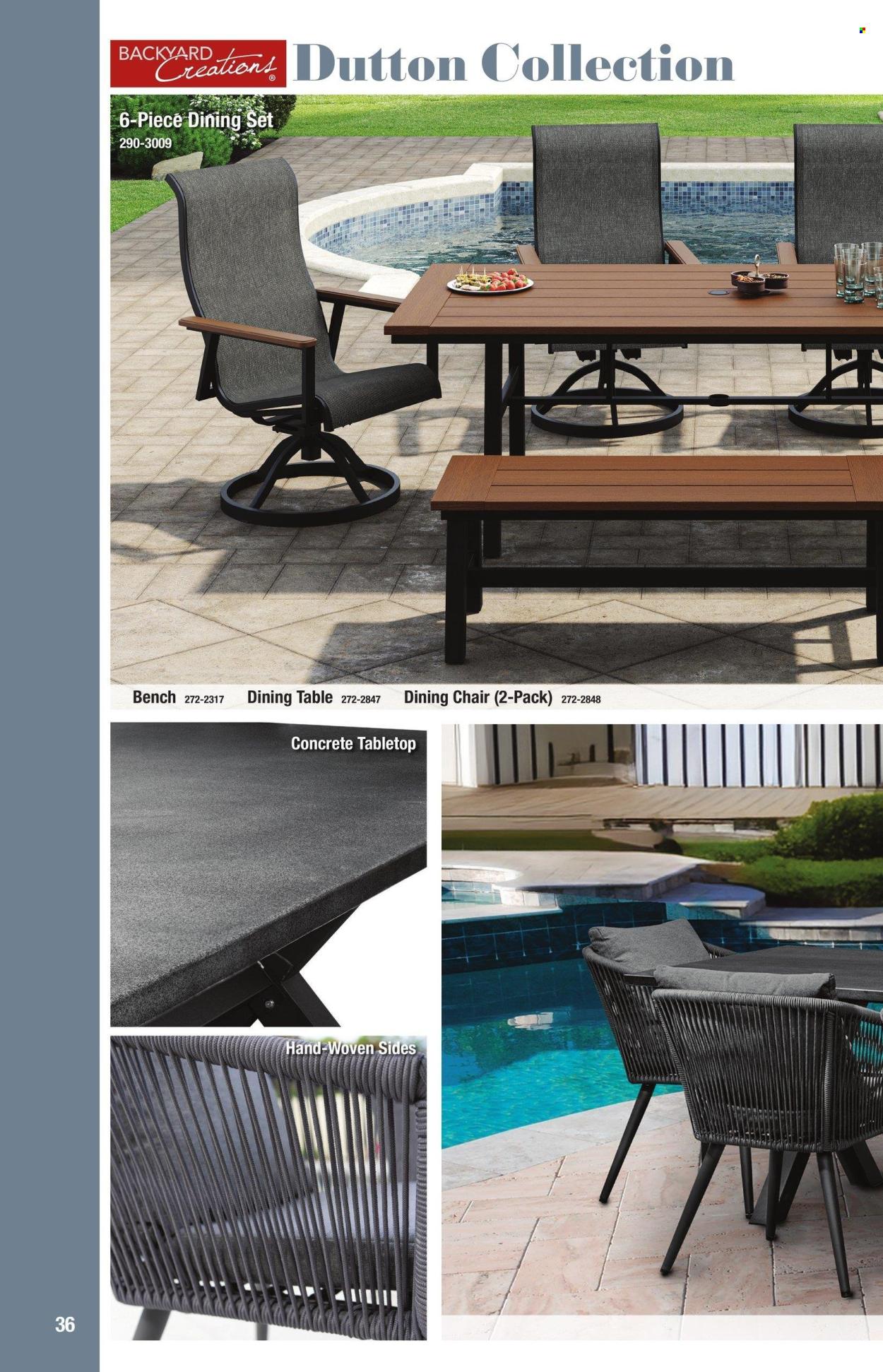 Menards ad  - 02.19.2025 - 12.31.2025.