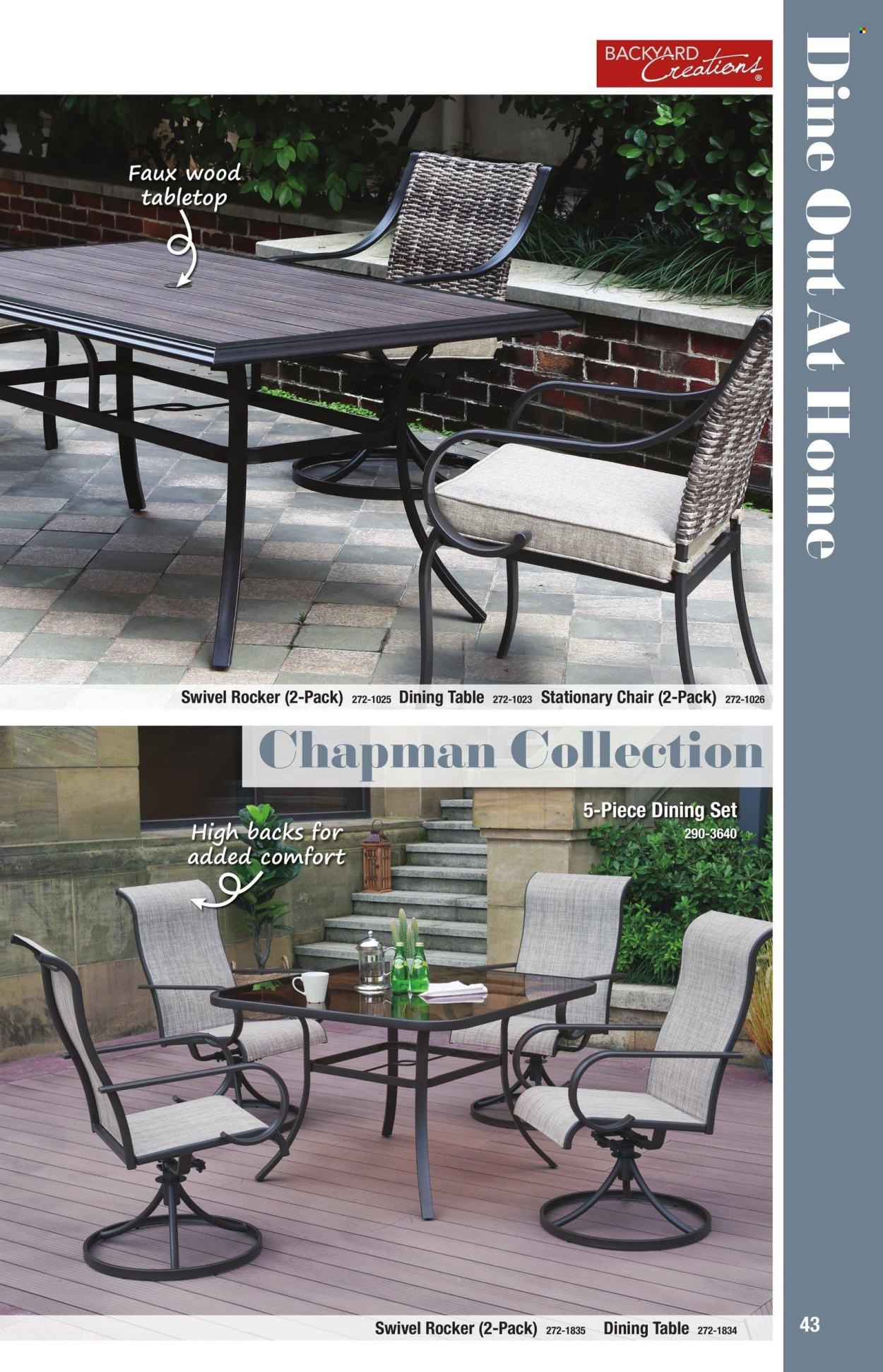 Menards ad  - 02.19.2025 - 12.31.2025.