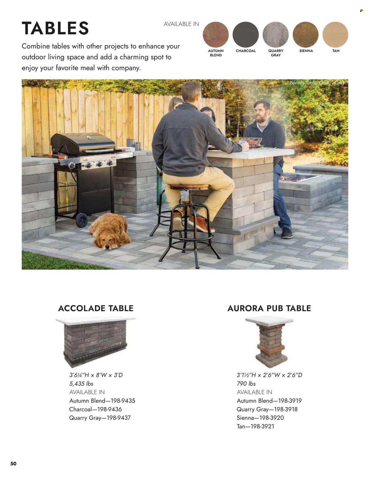 Menards ad  - 03.13.2025 - 12.31.2025.