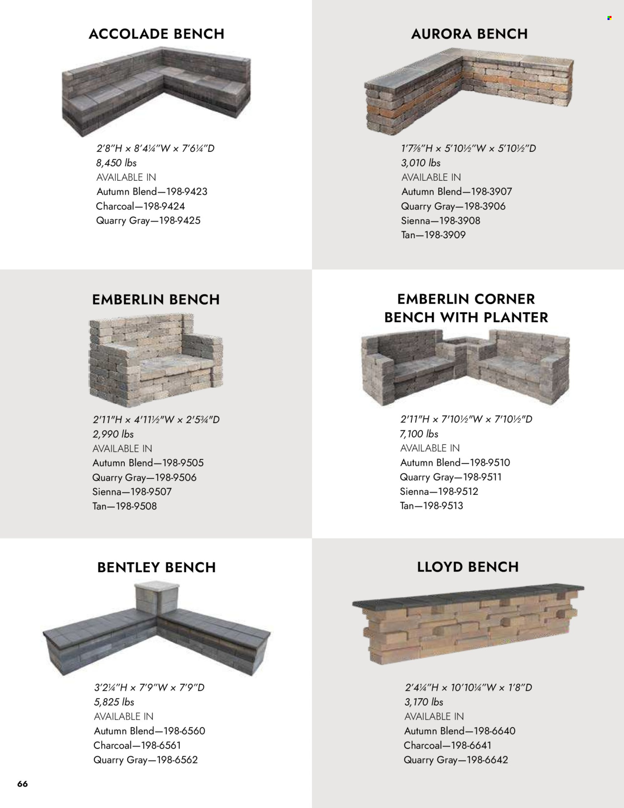 Menards ad  - 04.02.2026 - 12.31.2026. Page 66