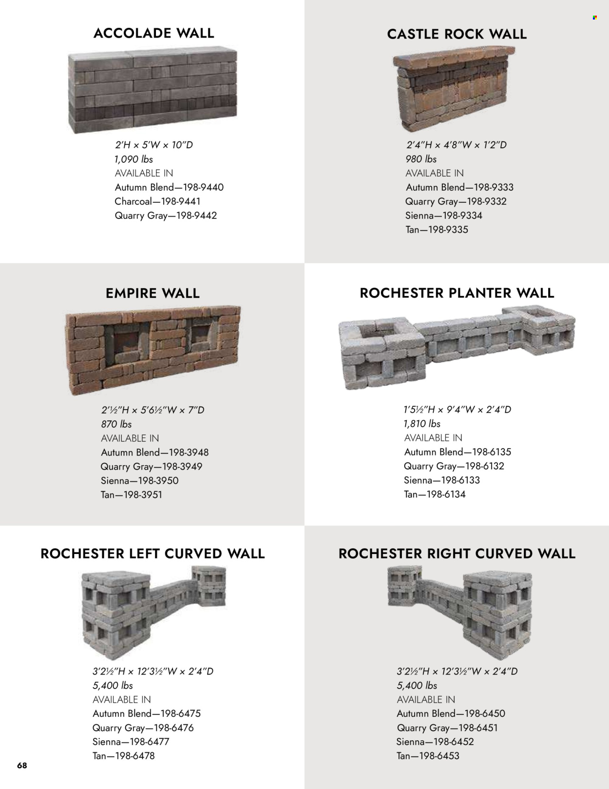 Menards ad  - 04.02.2026 - 12.31.2026. Page 68
