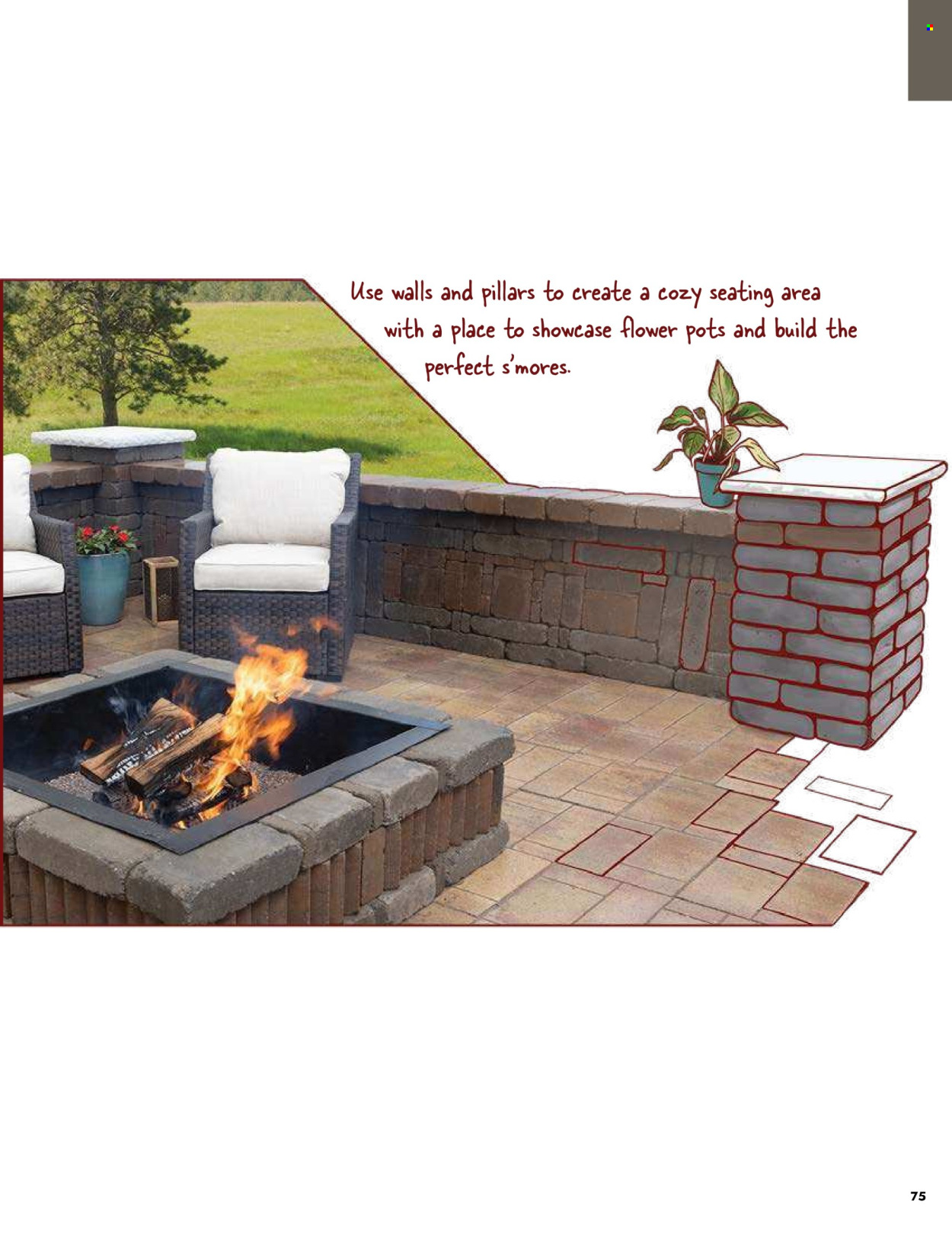 Menards ad  - 04.02.2026 - 12.31.2026. Page 75