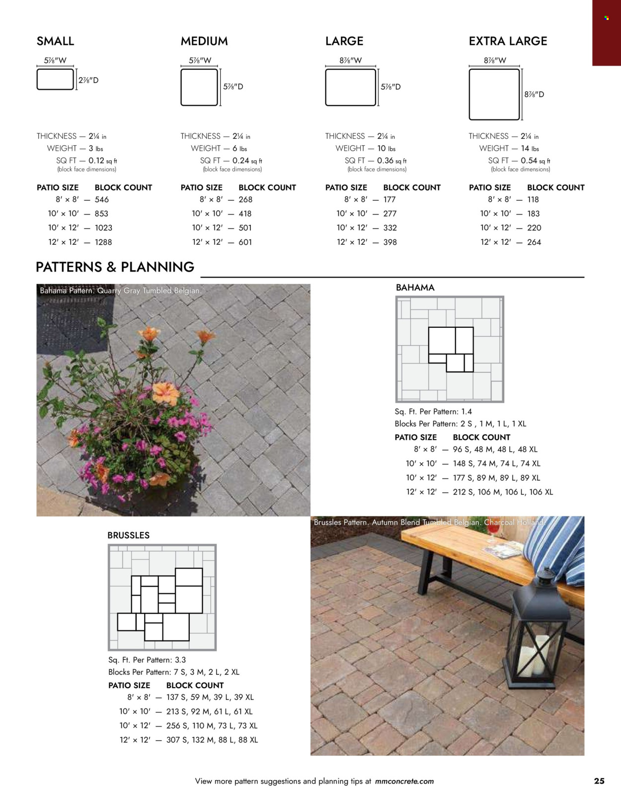 Menards ad  - 04.02.2026 - 12.31.2026. Page 25