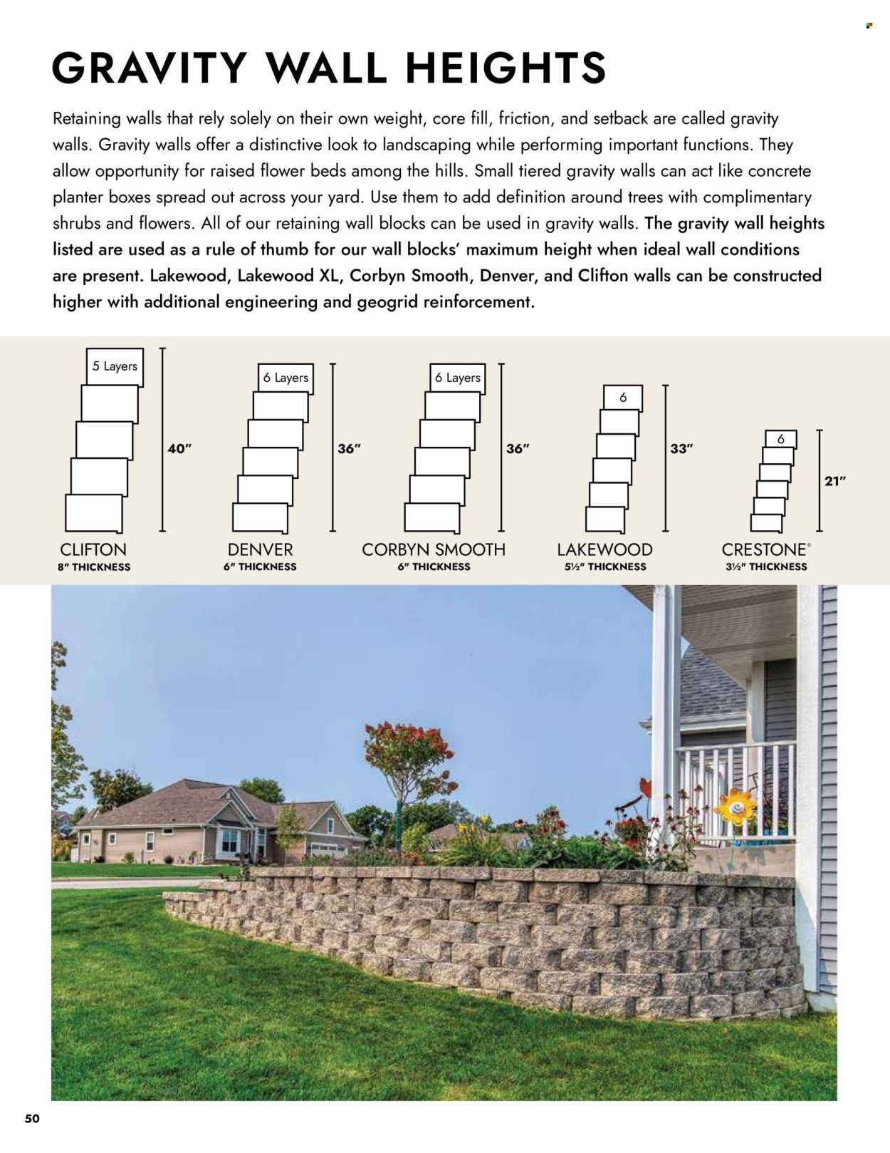 Menards ad  - 04.02.2026 - 12.31.2026. Page 50