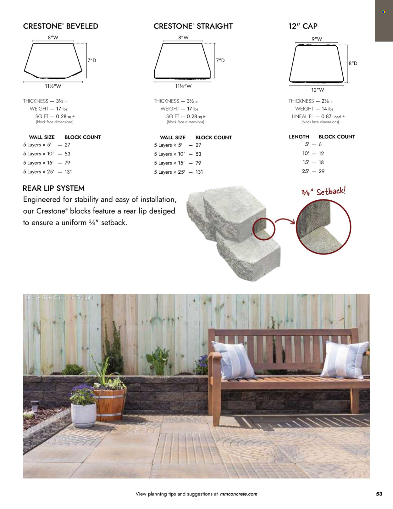 Menards ad  - 04.02.2026 - 12.31.2026. Page 53