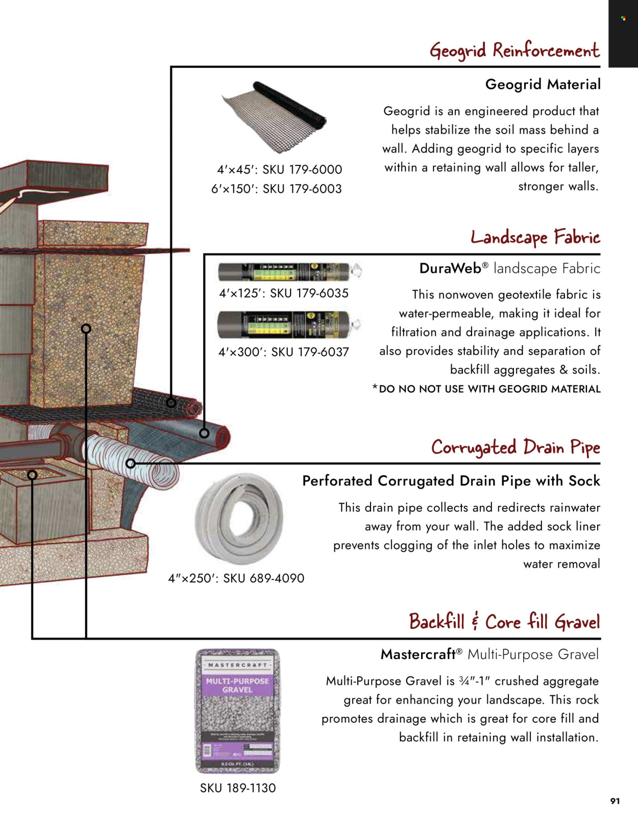 Menards ad  - 04.02.2026 - 12.31.2026. Page 91
