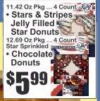 Chocolate Donuts