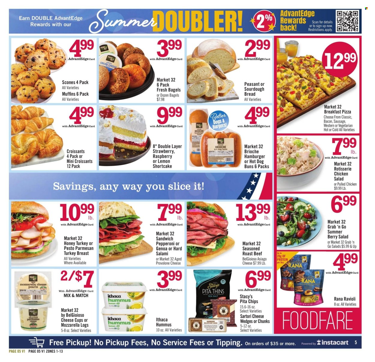 Price Chopper ad  - 07.12.2026 - 07.18.2026. Page 5