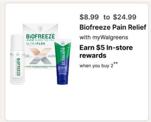 Biofreeze Pain Relief