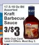 Kraft Barbecue Sauce