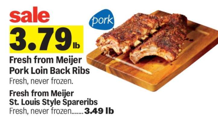 Fresh from Meijer Pork Loin Back Ribs