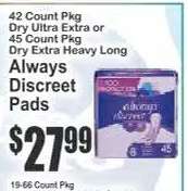 Always Discreet Pads
