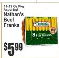 Nathan's Beef Franks