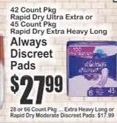 Always Discreet Pads