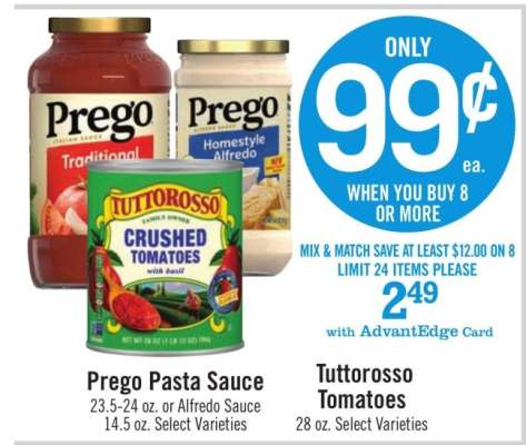 Tuttorosso Tomatoes