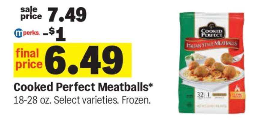 Cooked Perfect Meatballs