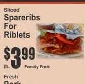 Sliced Spareribs For Riblets