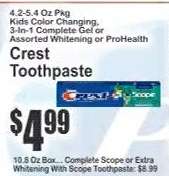 Crest Toothpaste