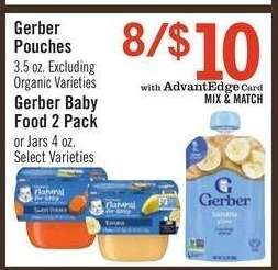 Gerber Pouches