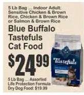 Blue Buffalo Tastefuls Cat Food