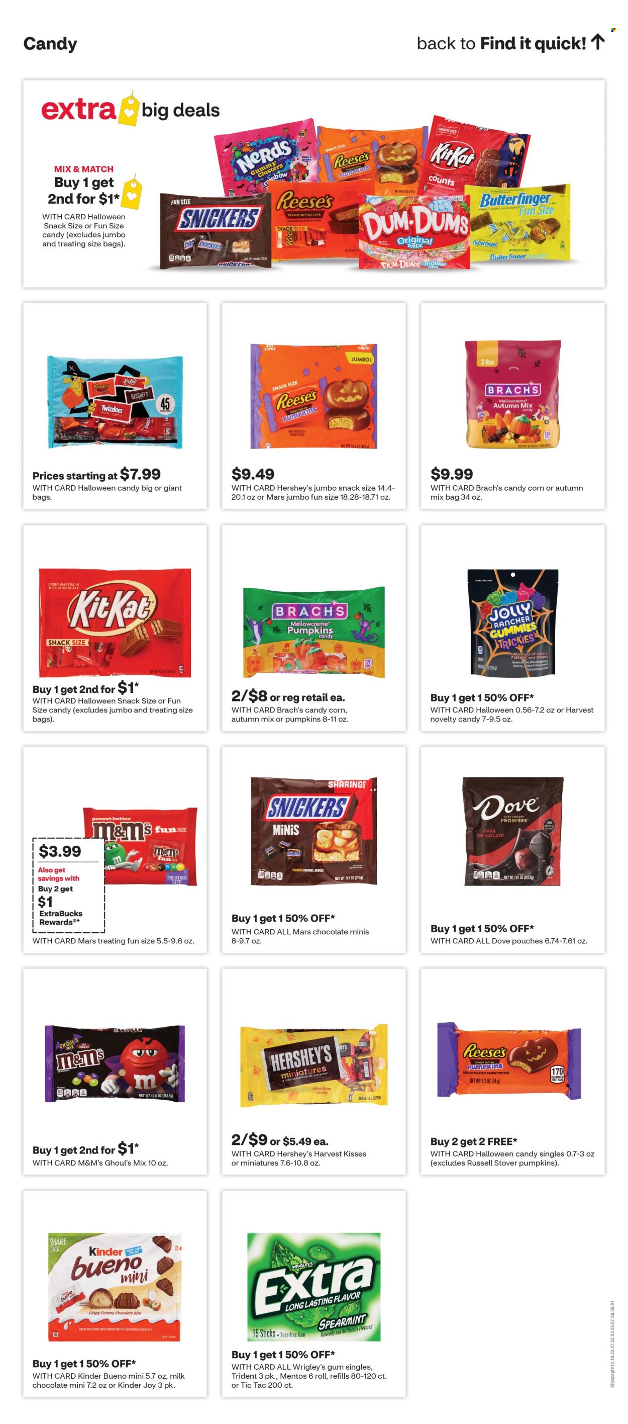 CVS Pharmacy ad  - 10.18.2026 - 10.24.2026. Page 16
