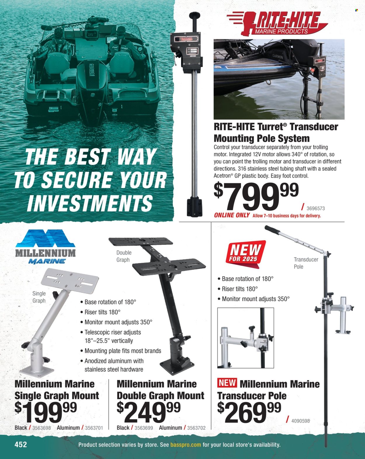 Bass Pro Shops ad  - 01.24.2025 - 12.31.2025.