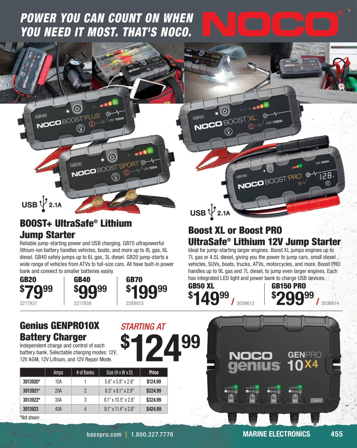 Bass Pro Shops ad  - 01.24.2025 - 12.31.2025.